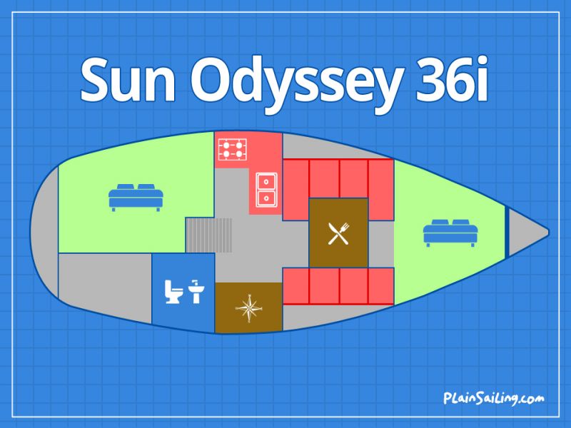 Floor Image of Jeanneau Sun Odyssey 36i