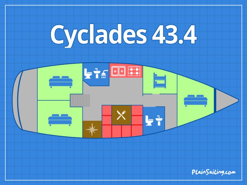 Floor Image of Beneteau Cyclades 43.4