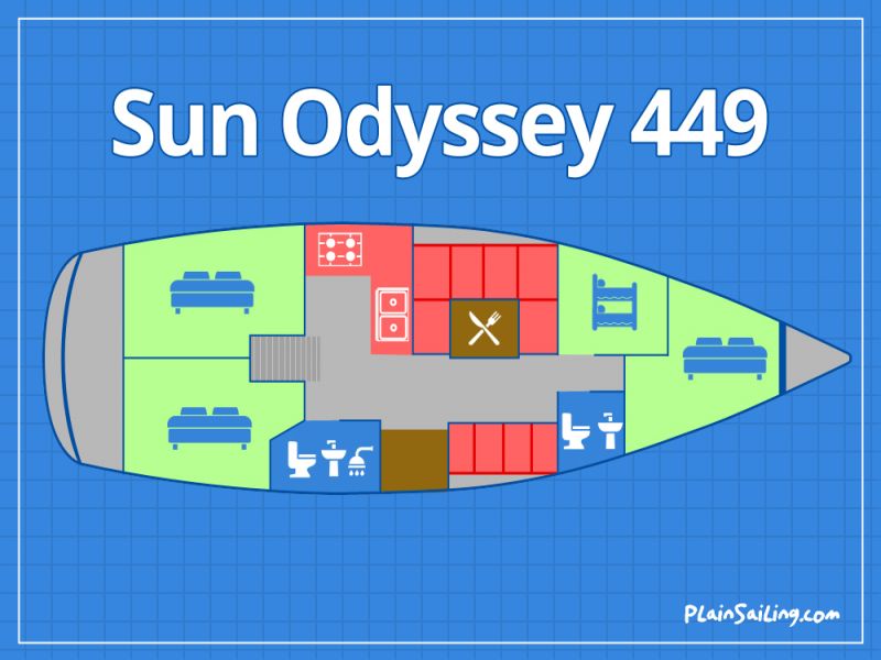 Floor Image of Jeanneau Sun Odyssey 449