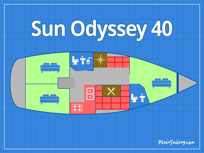 Floor Image of Jeanneau Sun Odyssey 40