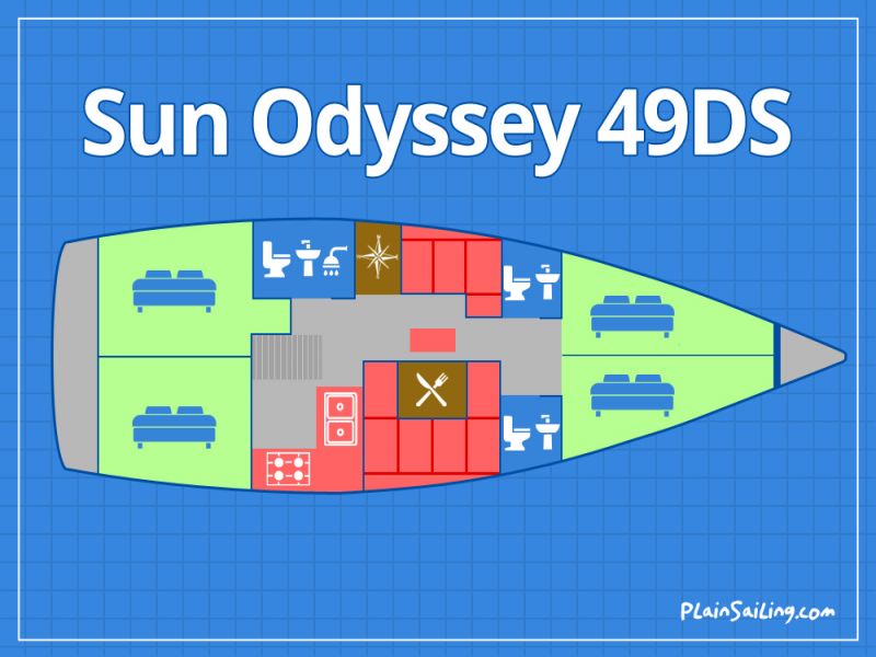 Floor Image of Jeanneau Sun Odyssey 49DS