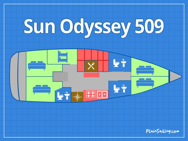 Floor Image of Jeanneau Sun Odyssey 509